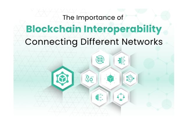 Website-blog-cover-image_The-Importance-of-Blockchain-Interoperability-Connecting-Different-Networks.jpg